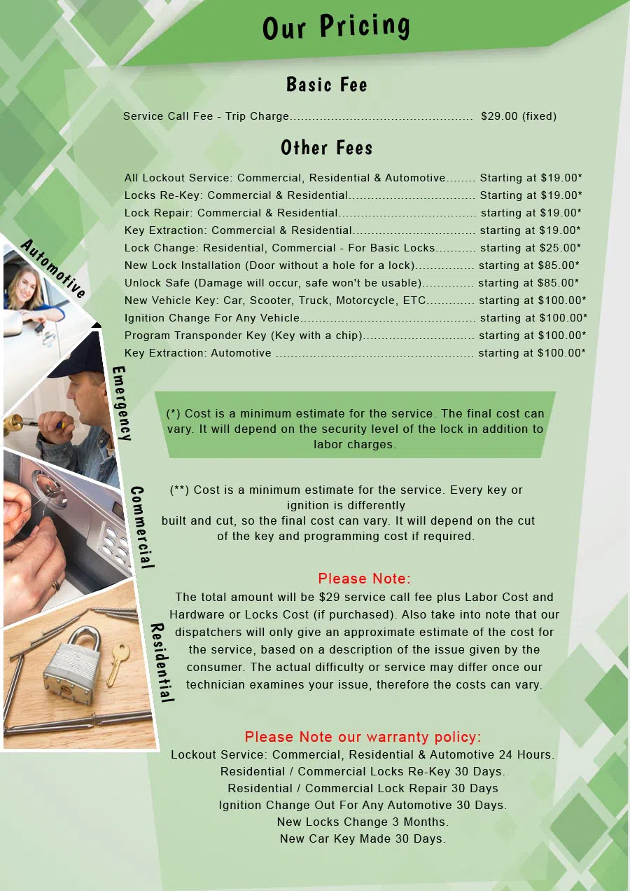 Prospect Heights Locksmith Service Prospect Heights, IL 847-597-6208